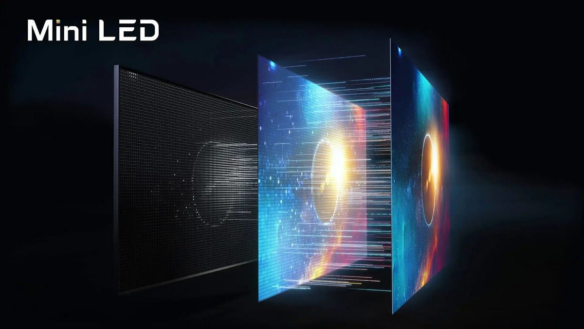 What Is MiniLED