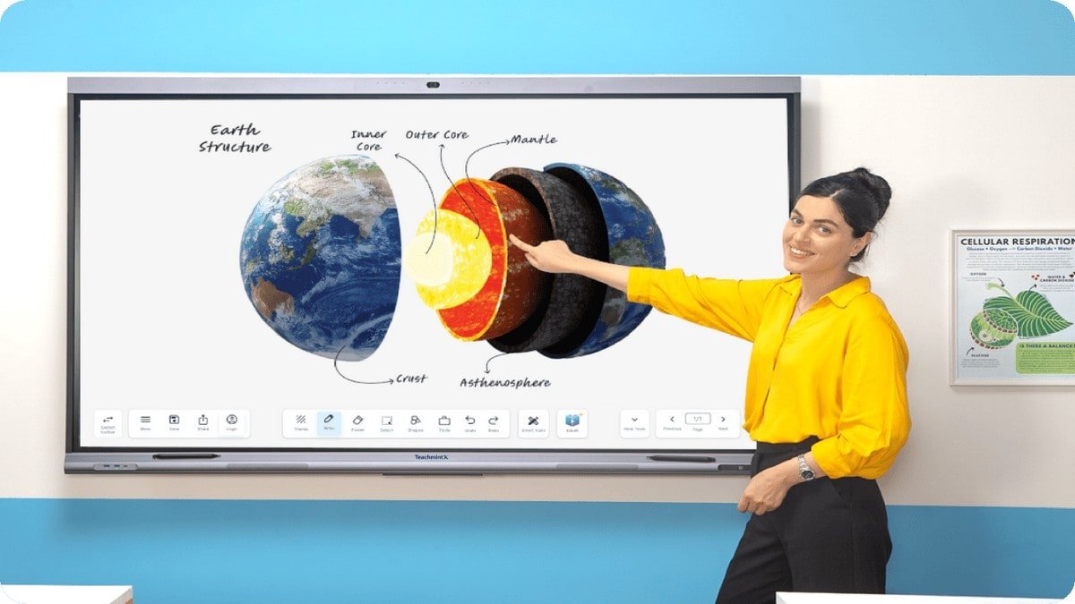Digital Teaching with Interactive Panels