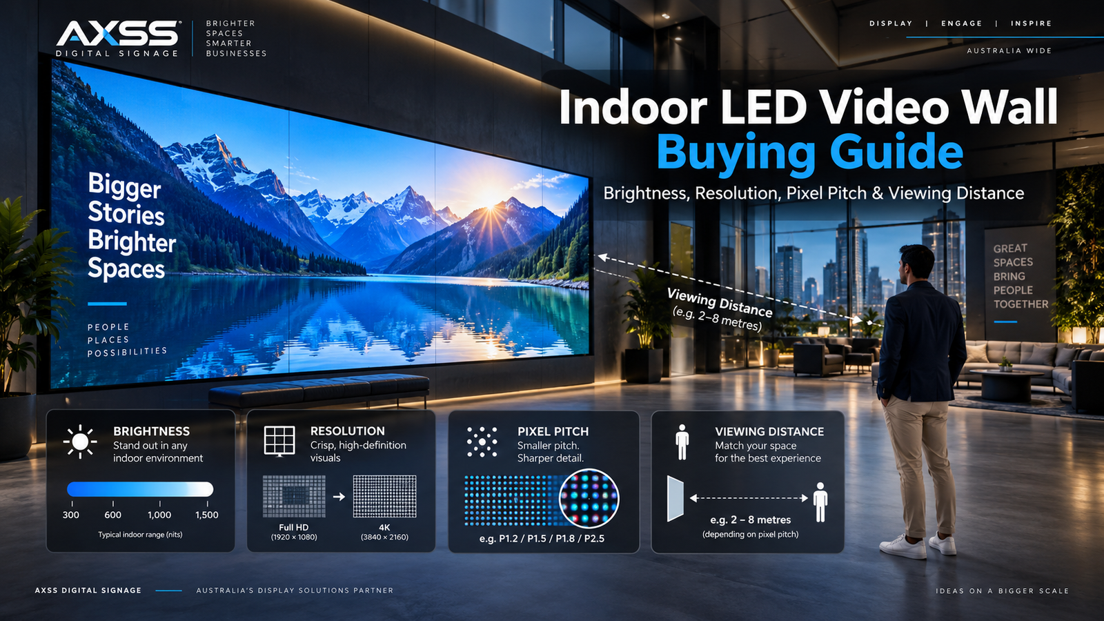 Indoor LED Video Wall Buying Guide